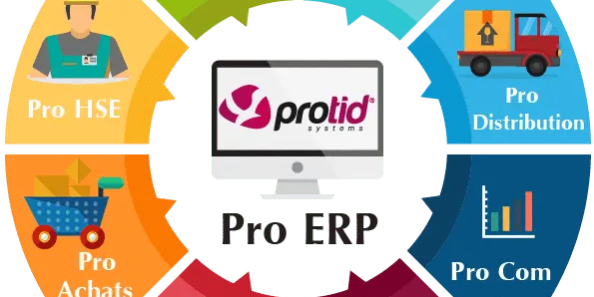 ERP Protid en Algérie