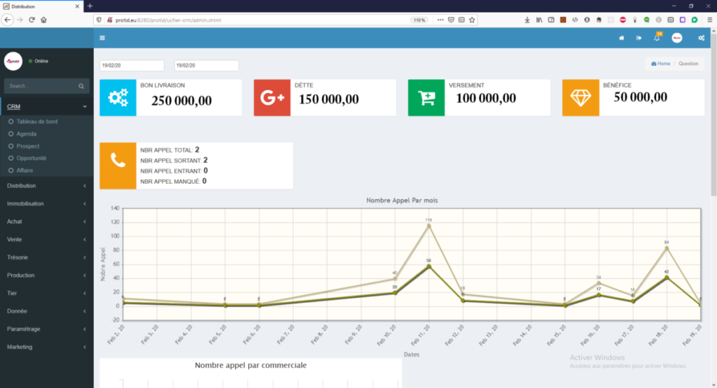 Logiciel CRM en algérie, permet de gérer: Enregistrer vos clients; Support dans l’acquisition de nouveaux clients; Nourrir les relations existantes avec vos clients;