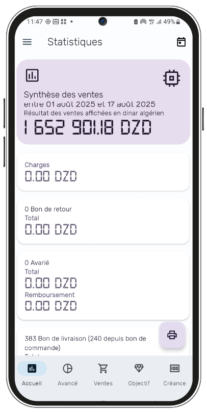 Statistiques de ventes et clôture financière en dinars algériens DZD